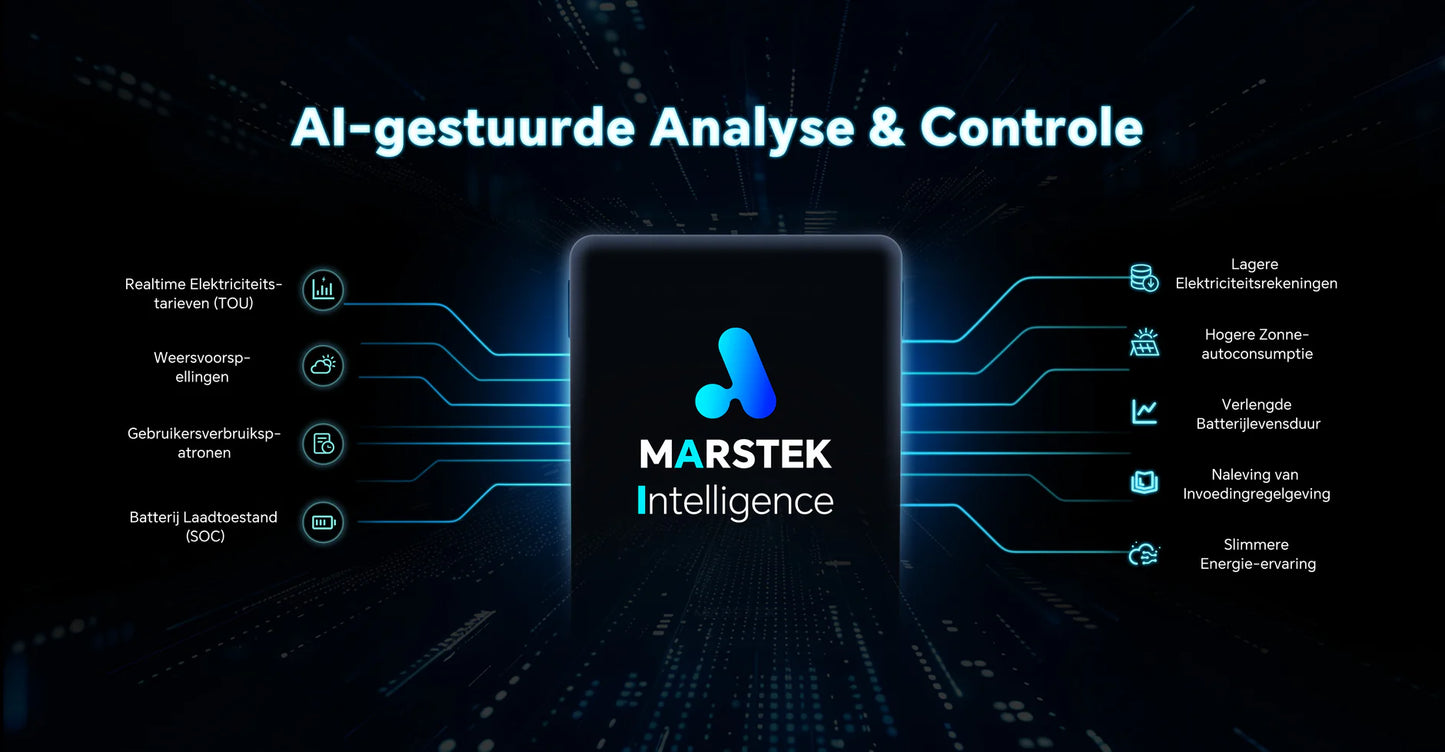 MarstekVenus E3.0- 5.12kWh Plug & Play Thuisbatterij (€1400 inc p1 meter)