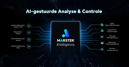 MarstekVenus E3.0- 5.12kWh Plug & Play Thuisbatterij (€1400 inc p1 meter)