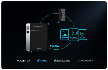 MarstekVenus E3.0- 5.12kWh Plug & Play Thuisbatterij (€1400 inc p1 meter)